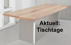 Aktuell